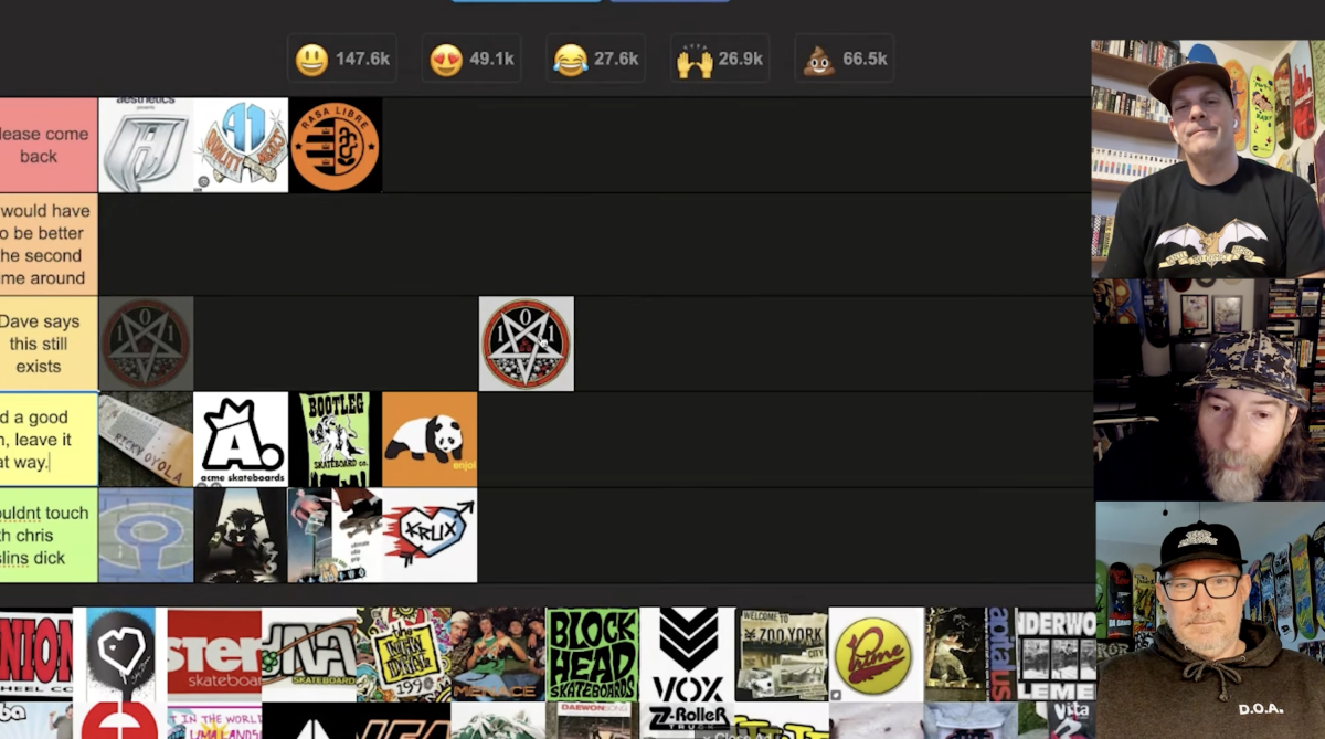 Ranking Defunct Skate Brands With Dave Waite on Dead Air Radio