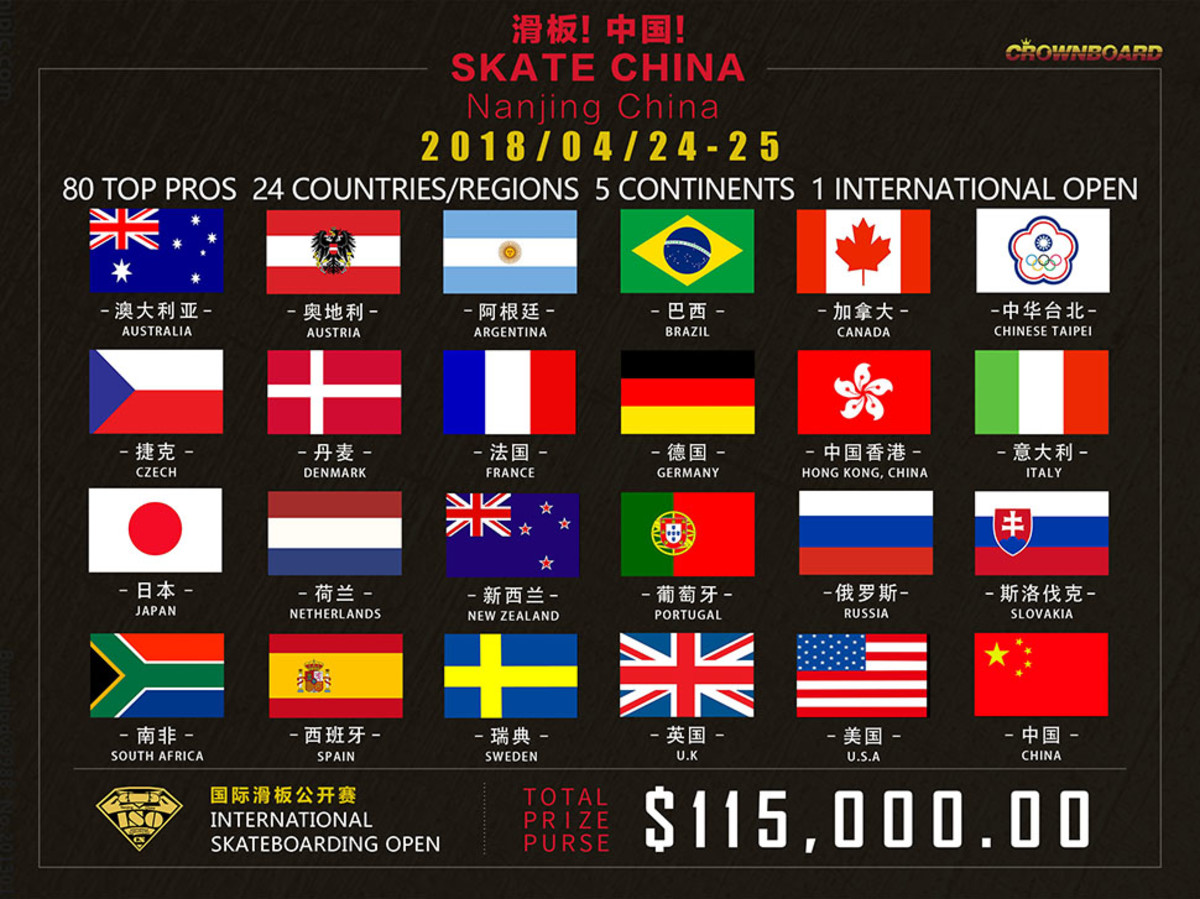 International Skateboarding Open, China TransWorld SKATEboarding Magazine