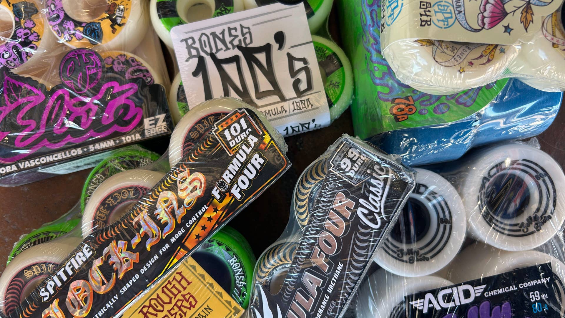 The Skateboard Wheel Hardness Scale Explained Skateboarding