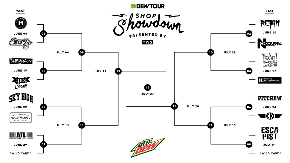 Showdown grid